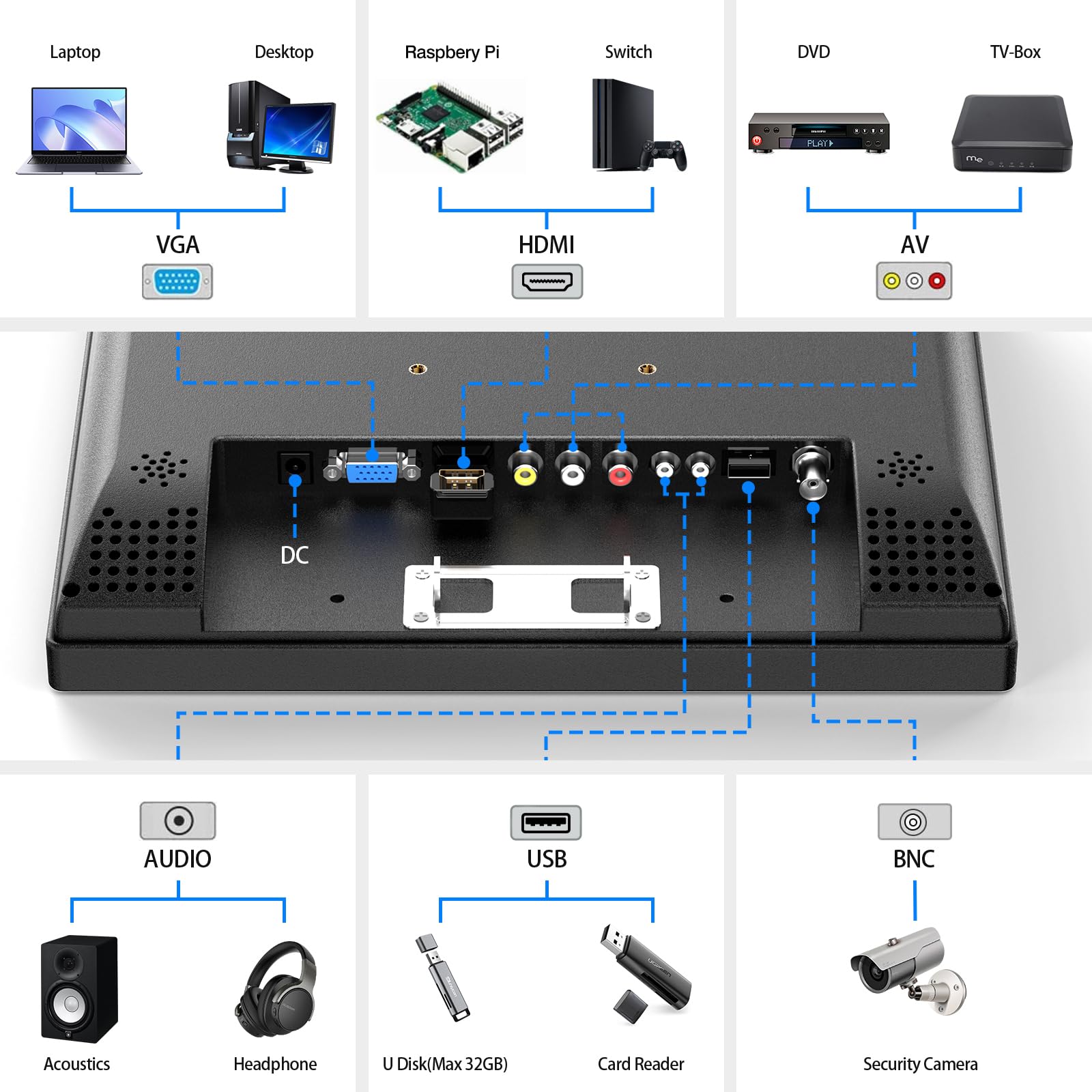 ポータブルディスプレイ Eyoyo EM15K Amazon.co.jp: モバイル